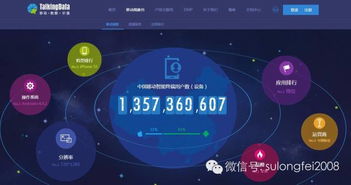 如何快速尋找到有價(jià)值的數(shù)據(jù)信息