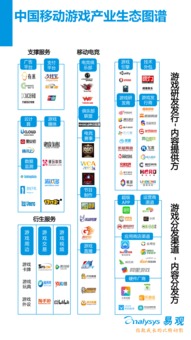 強(qiáng)勢圍觀6月中國移動游戲最強(qiáng)榜單